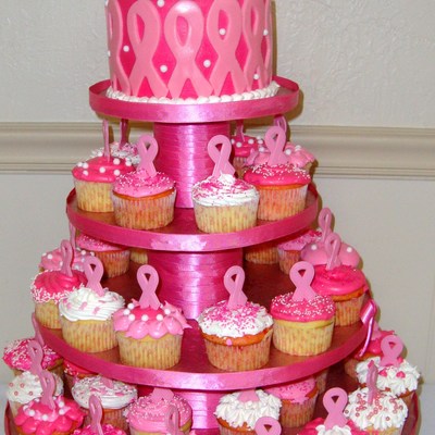 Breast Cancer Awareness Cake