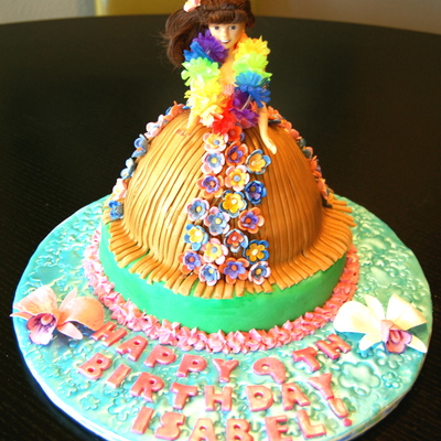 Hula Girl Birthday Party