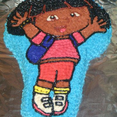 Dora The Explorer