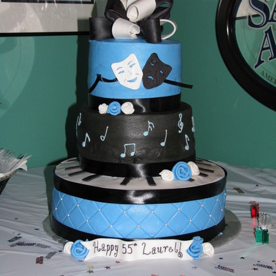 Musical Birthday Cake