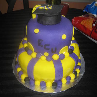 East Carolina University