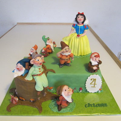 Sneeuwitje En De 7 Dwergen