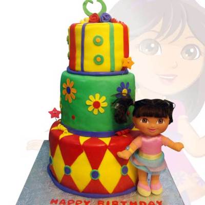 Dora Birthday