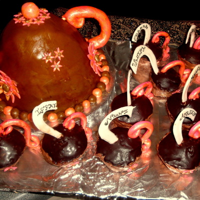 Mother's Day Teaparty