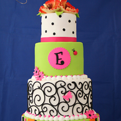 Girly 40Th Birthday Cake