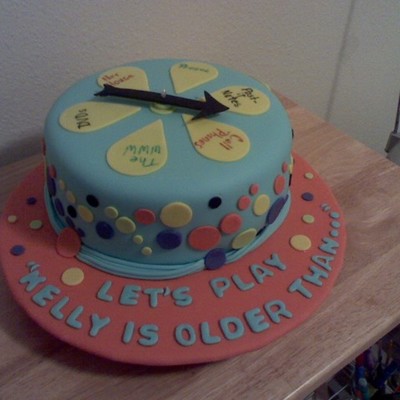 Kelly Is Older Than...