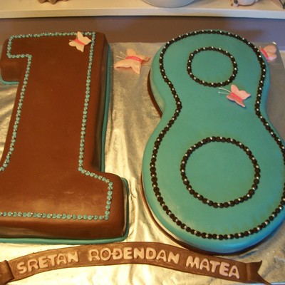 Champaign 18Th Birthday