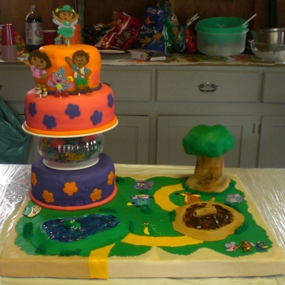 Dora Birthday Cake