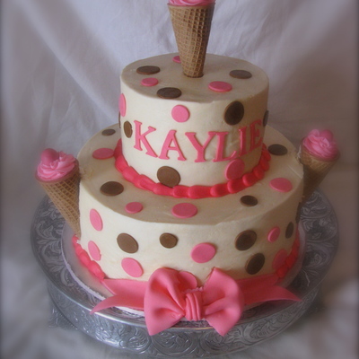 Ice Cream Cone Theme