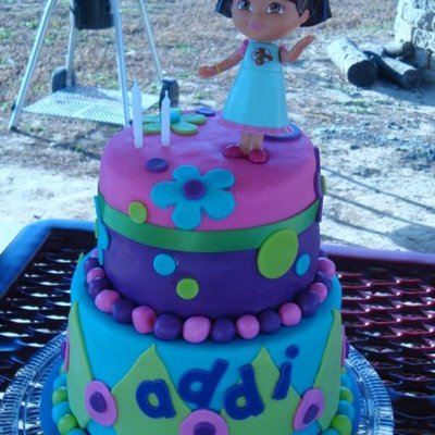 Dora Birthday Cake
