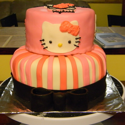 Hello Kitty Birthday Cake