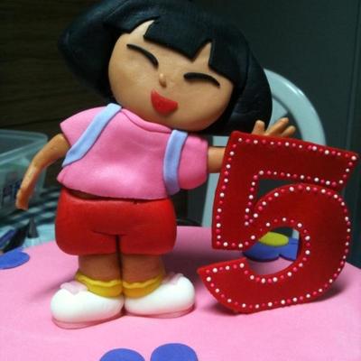 Dora The Explorer With Chinky Eyes