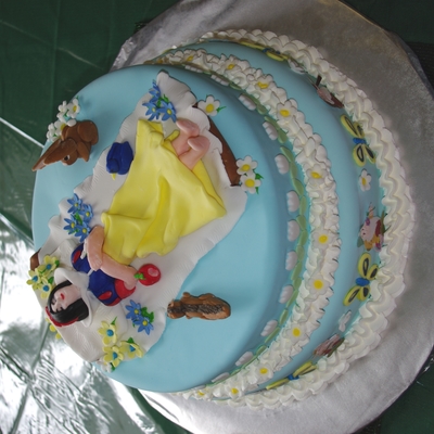 Snow White And The Seven Dawrfs