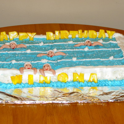 Birthday Cake For A Good Friend