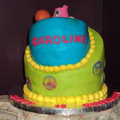 Topsey Turvy Birthday