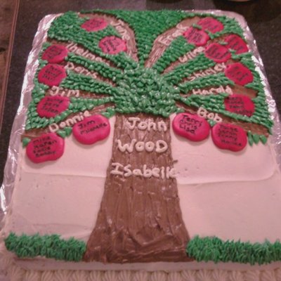Family Tree Cake