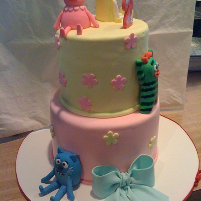 Yo Gabba Gabba Birthday