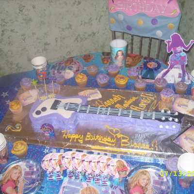 Hannah Montana Theme
