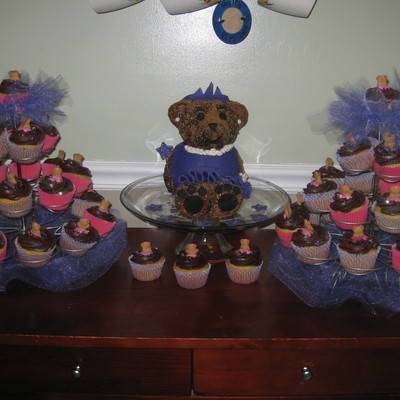 Ballerina Tutu Birthday