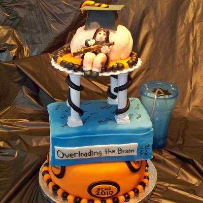 Overloading The Brain Vol. K-12