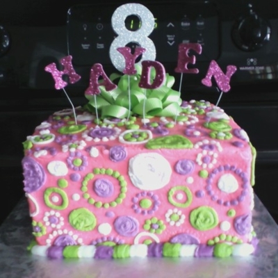 Circle Birthday