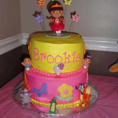 Dora's Spring Birthday Cake