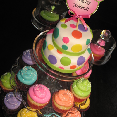 Polka Dot Mini Cake & Cupcakes