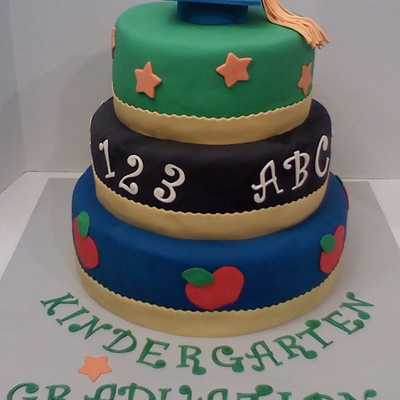 Kindergarten Graduation