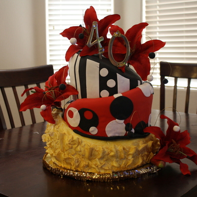 40Th Birthday Topsy Turvy Cake