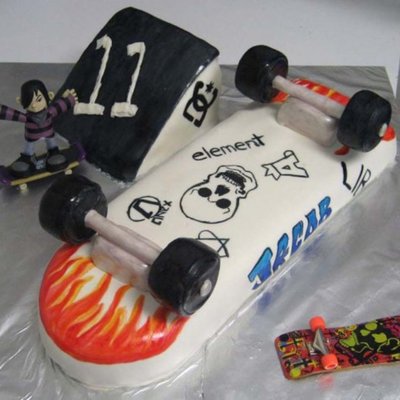 Skateboard Birthday