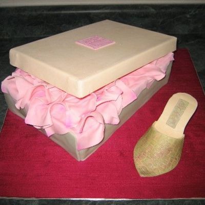 Snakeskin Print Gumpaste Shoe With Shoe Box - Wssa Cake Show Entry