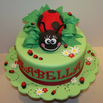 Ladybug Birthday
