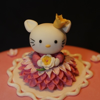 Hello Kitty As A Princess