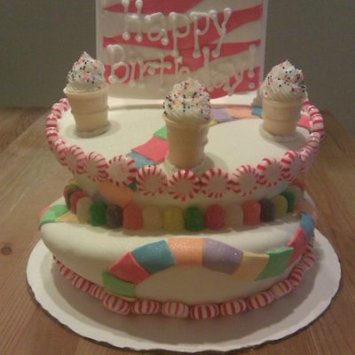 Candy Land Birthday