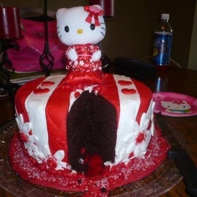 Hello Kitty Birthday Cake
