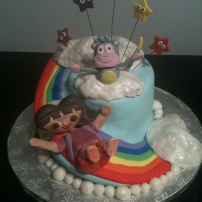 Dora & Boots Spiral Rainbow Cake