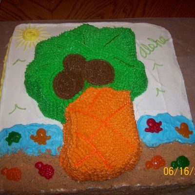 Aloha & Happy Birthday Megan