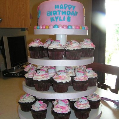Hello Kitty Cupcake Tower