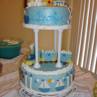 Planes Trains And Automobiles