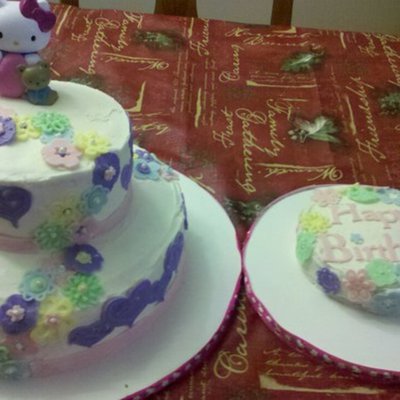 Hello Kitty /flower/hearts