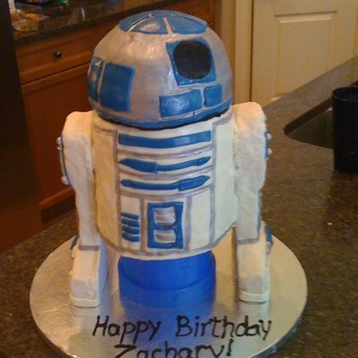 R2D2