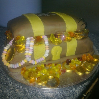 Pirate Treasure Chest