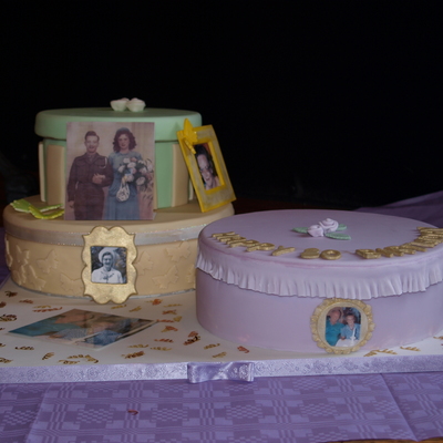 Hat Boxes