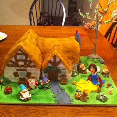 Snow White And Seven Dwarfs