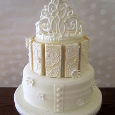 Components Of A Bride.