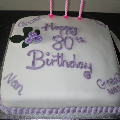 80Th