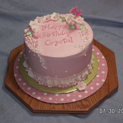 Birthday Cake For A Long Time Friend