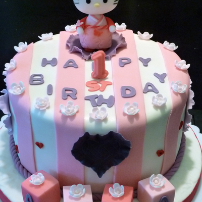 Hello Kitty Birthday Cake