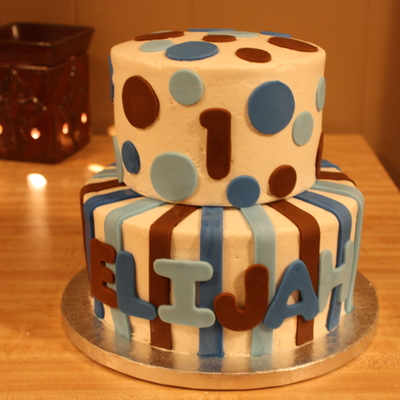 Blue And Chocolate