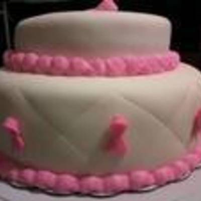 Breast Cancer Awareness